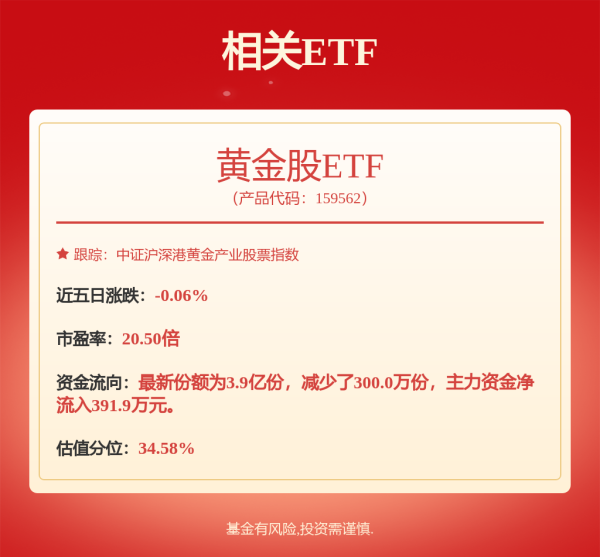 汇盈配资 赤峰黄金: 赤峰吉隆黄金矿业股份有限公司董事会议事规则内容摘要