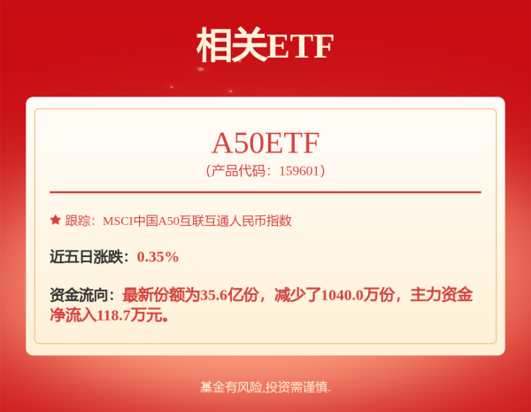垒富优配 整合真相大起底！一场并购两面账：吉利汽车向上，极氪退市