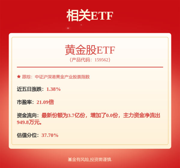 公赢网配资 金价狂飙！黄金企业业绩暴涨超140%，白银更创13年新高，下半年关注重点竟是这！