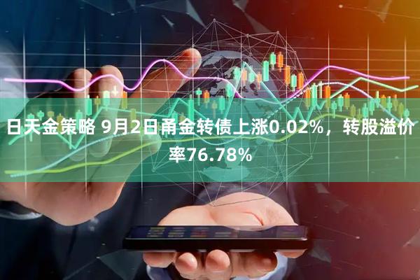 日天金策略 9月2日甬金转债上涨0.02%，转股溢价率76.78%