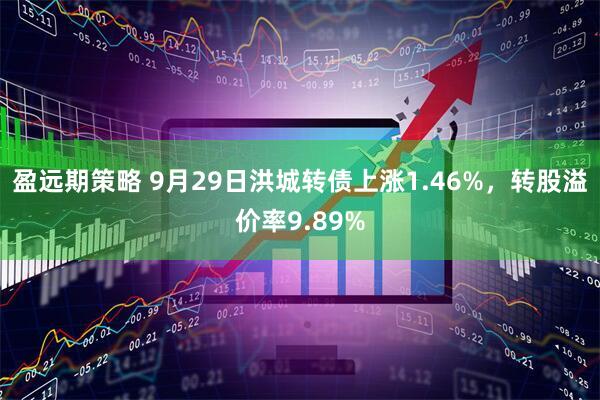 盈远期策略 9月29日洪城转债上涨1.46%，转股溢价率9.89%